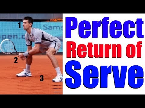 How To Hit Perfect Tennis Return of Serves In 3 Simple Steps