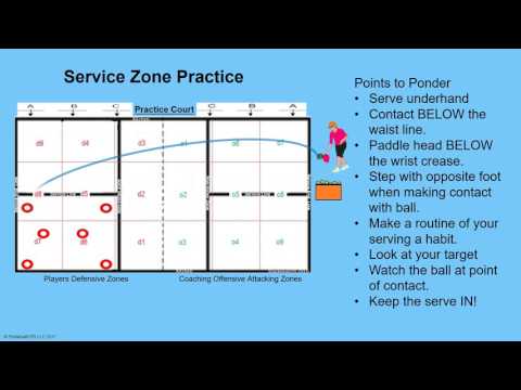 Pickleball Serving Zone Drills