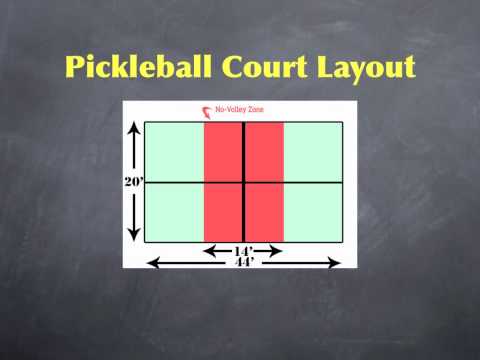 pickleball court